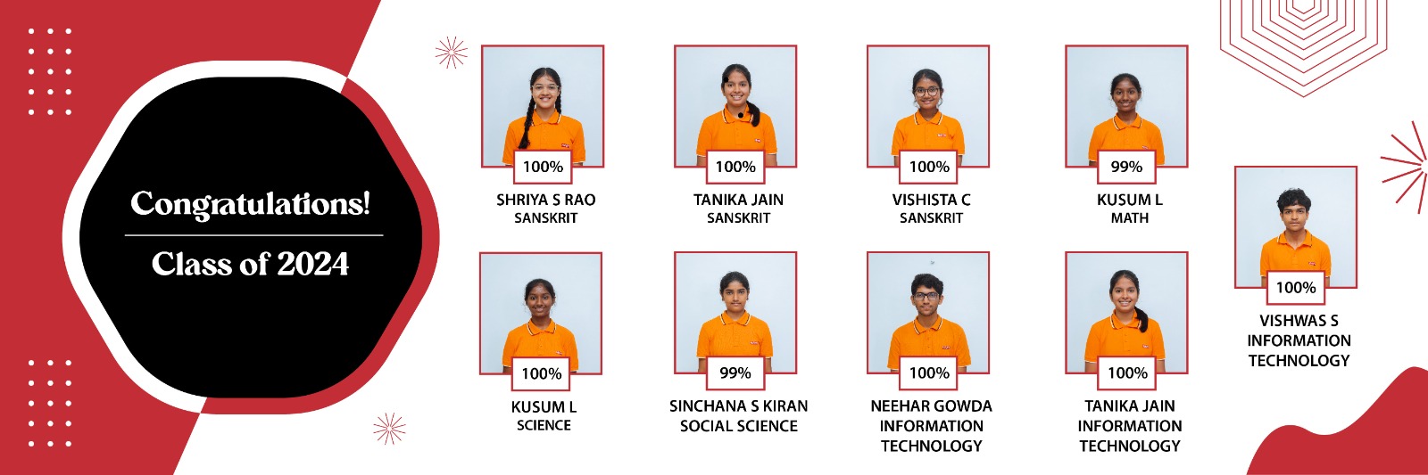website banner subject toppers 2